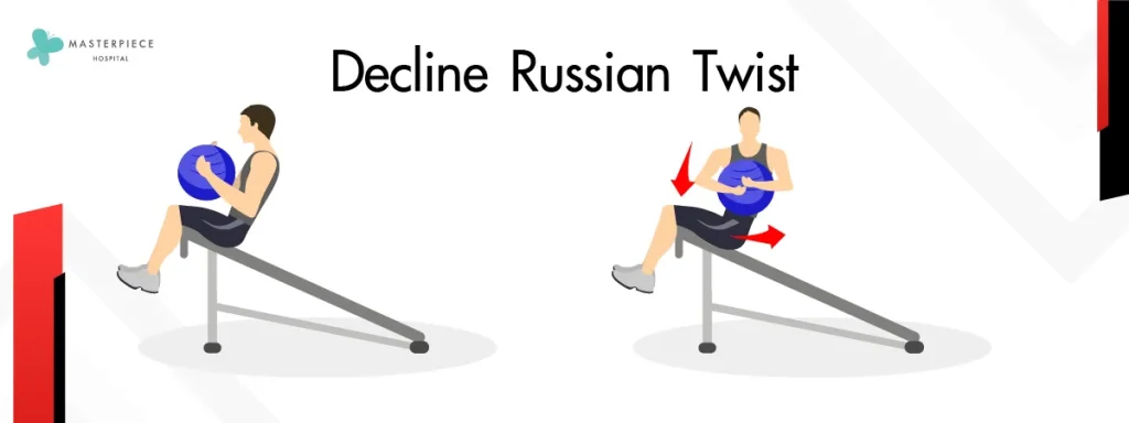 Decline Russian Twist